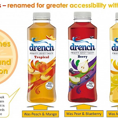 New Drench Flavour Names