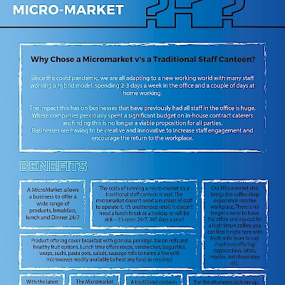 Benefits of a Micro-Market